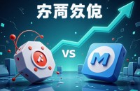 对象缓存实战:Redis vs Memcached 对比与配置(WordPress 2025 深度指南)